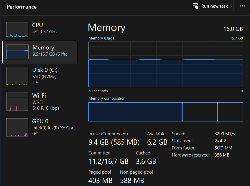 Windows Task Manager memory performance tab showing how the operating system allocates and manages RAM for running applications in real time